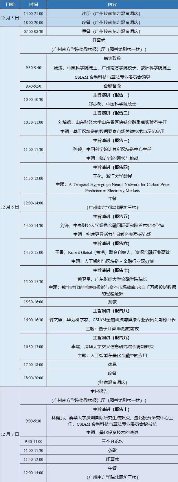 1762513461929800.png 表格彩色 更新.png