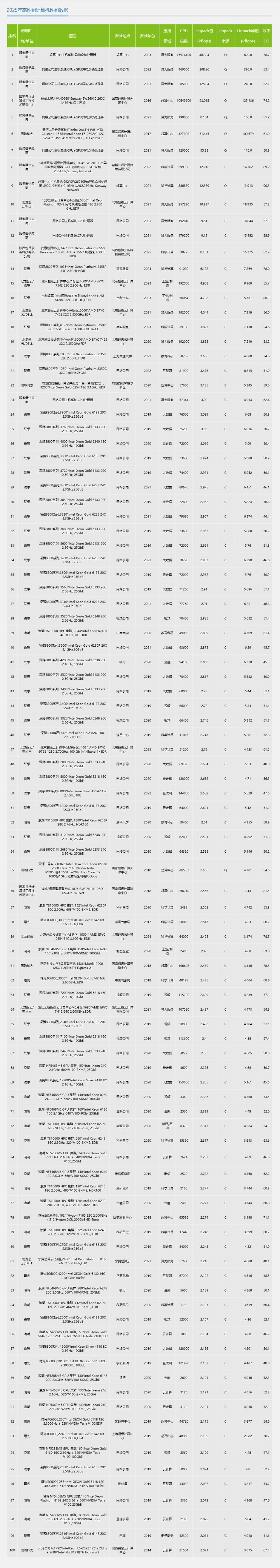 1764227210883379.jpeg 1764227210883379.jpeg